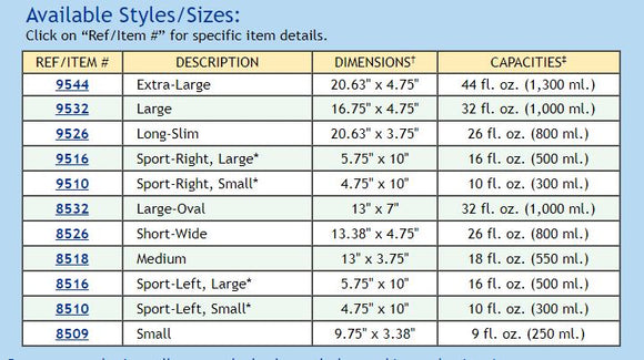 Sac de jambe urinaire en latex réutilisable Urocare 550 ml (18 oz) - 1 de chaque