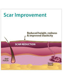 Biodermis Epi-Derm Silicone Gel C-Strip 1.25"x5.75" - Clear Gel (5 Strip per Package)-4