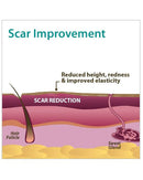 Biodermis Epi-Derm Epi-Tabs Circle .75"x.75" - Clear Gel 30 per Package)-4