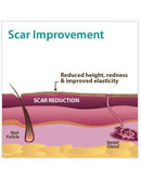 Biodermis Epi-Derm Silicone Gel Long Strip 1.4"x11.5" - Clear Gel (1 Pair per Package)-4