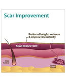Biodermis Pro-Sil SPF  Silicone Scar Stick 4.25gm Tube - 1 each-6