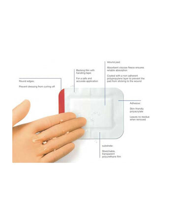 BSN Medical Leukomed T Plus Pansement transparent stérile résistant à l'eau 7,2 cm x 5 cm - (50/BOÎTE) - 0