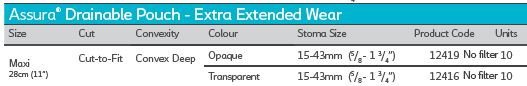 Coloplast Assura 1-Piece Drainable Pouch Clamp Closure Extra Extended Wear Convex Deep - 10 per box, 15-43MM (5/8"-1 3/4"), OPAQUE - MAXI 28CM (11")