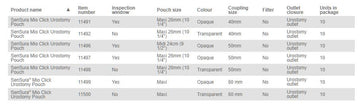 Poche d'urostomie Coloplast SenSura Mio Click - 10 par boîte, 40MM (1 9/16") / VERTE, OPAQUE - MAXI 26CM (10.25") - 0