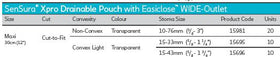 Coloplast Sensura Xpro 1-Piece Drainable Pouch with Easiclose Wide Outlet, 10-76MM (3/8"-3"), NON-CONVEX - (20/BOX) - 0