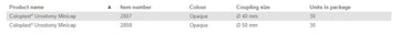 Coloplast Uro Minicap - 2 pièces - 30 par boîte, 50 mm (2"), OPAQUE - 0