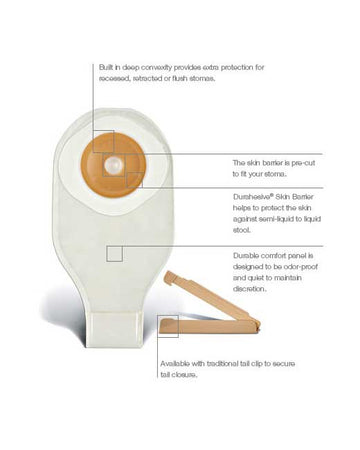 Poche vidable 1 pièce ActiveLife Convatec, fermeture par clamp, sans filtre, protecteur cutané Durahesive, 22 mm (7⁄8 po), transparente (panneau confort un côté) - (5/BOÎTE) - 0