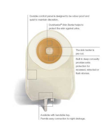 Poche d'urostomie convexe monopièce ActiveLife de Convatec avec protecteur cutané Durahesive - 10 par boîte, 13 mm (½") - 0