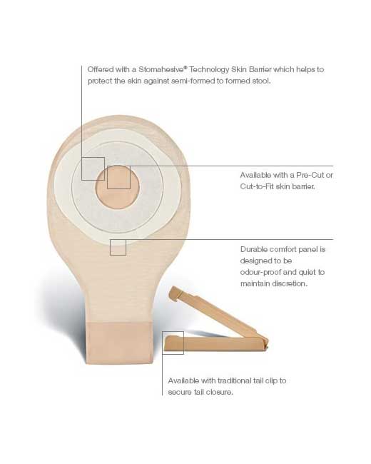 Convatec ActiveLife 1-Piece Drainable Opaque Pouch with Flat Stomahesive Skin Barrier, 25MM (1"), 30.5CM (12") - (10/BOX)