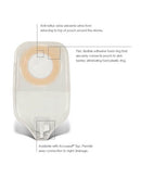 Convatec Esteem Synergy 2-Piece Urostomy Pouch with Accuseal Tap - 10 per box, BLUE - 35MM (1 3/8"),-2