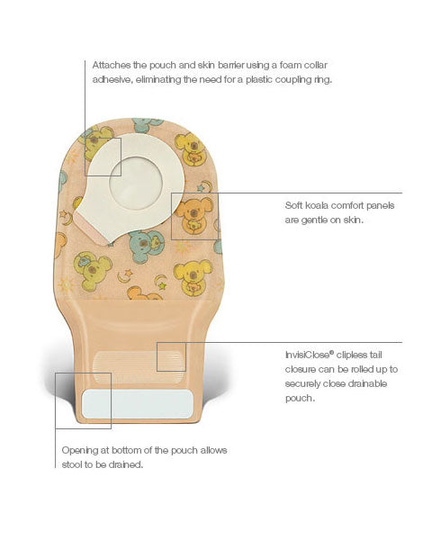 Convatec Little Ones Adhesive Coupling Drainable Pouch with Invisiclose and Filter - 10 per box, PINK, TRANSPARENT - 20.3CM (8")