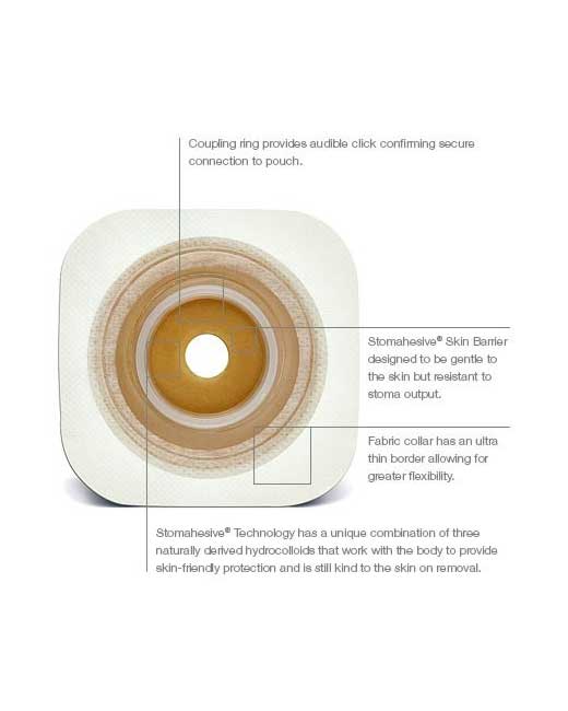 Convatec Little Ones Flexible Stomahesive Skin Barrier - 5 per box, 12.7MM - 19.05MM (1/2" - 3/4"), BROWN - WITH TAPE