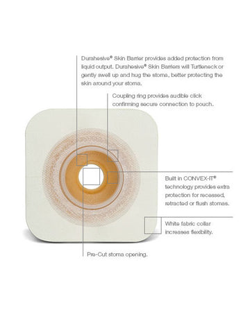 Convatec Natura Convex It Durahesive protecteur cutané - 10 par boîte, 28MM (1 1⁄8"), VERT - AVEC RUBAN ADHÉSIF - 0