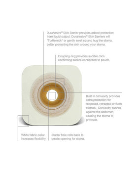 Convatec Natura Durahesive Moldable Skin Barrier - 10 per box, 45MM - 56MM (1 3/4" - 2 1/8"), BLUE - HYDROCOLLOID COLLAR - 0