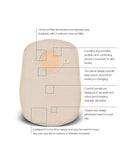 Convatec Natura 2-Piece Mini Closed Pouch no Filter Cut to Fit 32mm-56mm 1 1/4"  - 20 per box-4