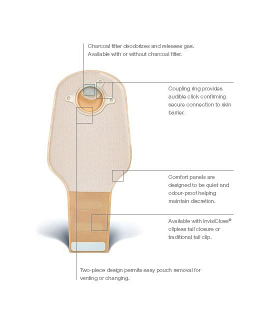 Convatec Natura 2-Piece Drainable Pouch with Clip Closure, Filter, Opaque 2 Sided Comfort Panel - 20 per box, ORANGE - 38MM (1½"), 25.4CM (10")