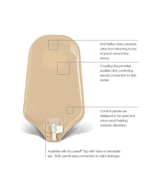 Convatec Natura 2-Piece Urostomy Pouch with Accuseal Tap - Opaque 1 Sided Comfort Panel - 10 per box, RED - 57MM (2¼") , 25.4CM (10") - 38MM (1 ½")