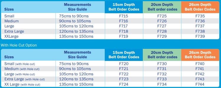 CUI Unisex Anti Roll Mesh Ostomy Hernia Support Belt - 26cm/10inch - 1 each, 26 CM / 10 INCH, MEDIUM - BLACK - NO OPENING - 0