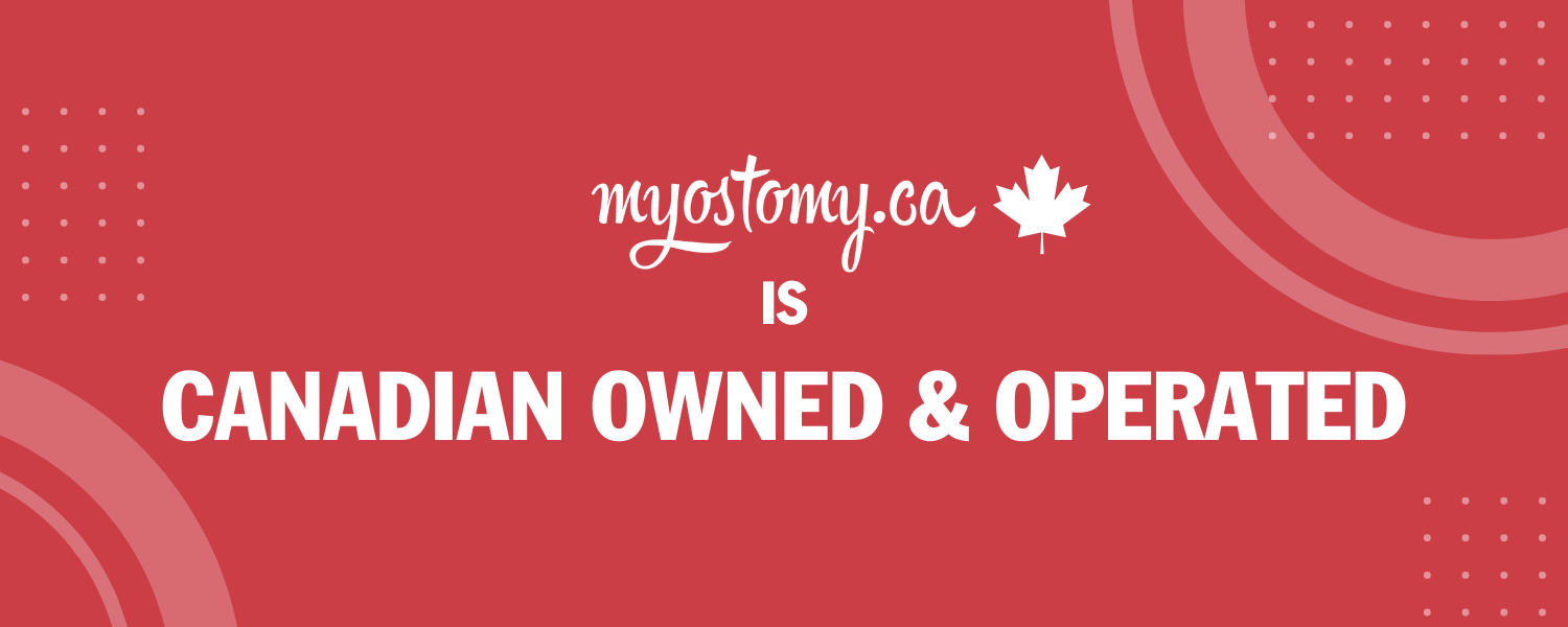 Copy of myostomy banner 1900 x 500 px 23