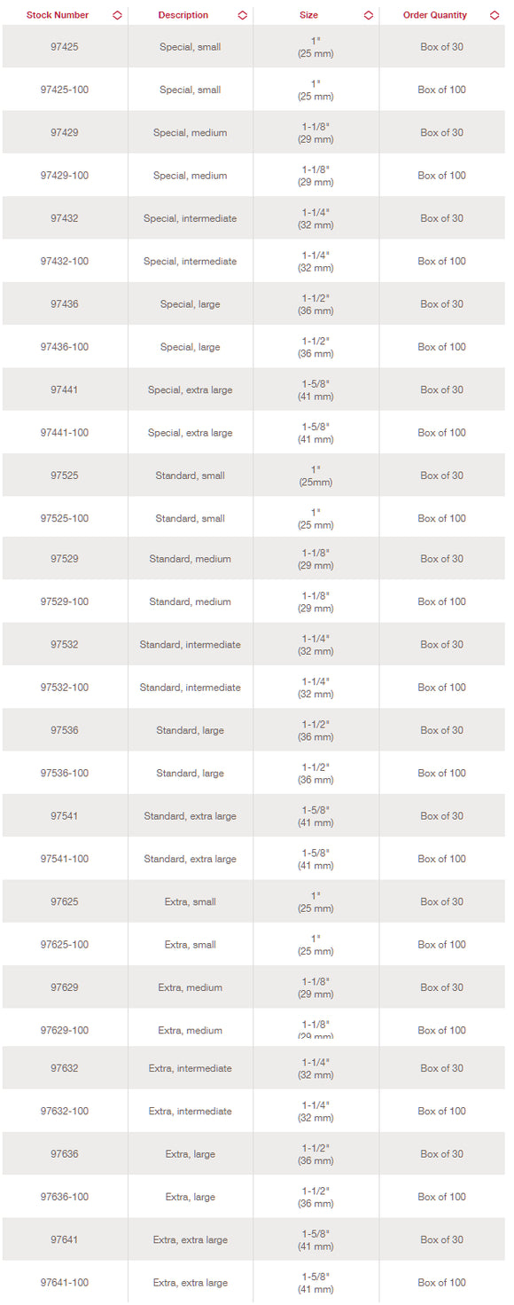Hollister Inview Silicon Male External Catheter Extra 32mm - 100 per Box