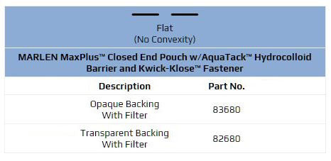 Marlen MaxPlus 1-Piece Closed Pouch with AquaTack Barrier and Filter - 15 per box, TRANSPARENT, FLAT - CUT TO FIT - 1/2"-3 1/4" (12-80MM)