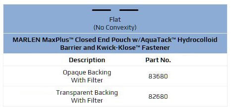 Marlen MaxPlus 1-Piece Closed Pouch with AquaTack Barrier and Filter - 15 per box, OPAQUE WITH KWICK-VIEW, FLAT - CUT TO FIT - 1/2"-3 1/4" (12-80MM)