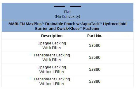 Marlen MaxPlus 1-Piece Flat Drainable Pouch with Kwick-Klose II Fastener with AquaTack Barrier - 5 per box, WITH FILTER - CUT TO FIT - 1/2"-3 1/4" (12-80MM)