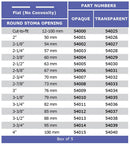 Marlen MegaMax 1-Piece Drainable Pouch with Kwick-Klose II Fastener - 5 per box, TRANSPARENT, FLAT - 2" (50MM)-3