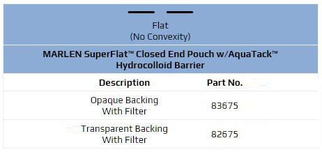 Marlen SuperFlat 1-Piece Closed Pouch with AquaTack Barrier - 5 per box, OPAQUE WITH KWICK-VIEW, SUPER FLAT - CUT TO FIT - 1/2"-2 1/8" (12-55MM)