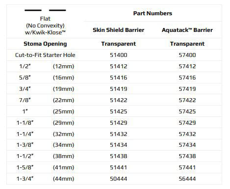 Marlen UltraLite 1-Piece Drainable Pouch with Kwick-Klose Fastener II with AquaTack Barrier with No Filter - 10 per box, TRANSPARENT, SHALLOW CONVEXITY - 1" (25MM)