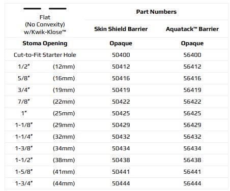 Marlen UltraLite 1-Piece Drainable Pouch with Kwick-Klose Fastener II with AquaTack Barrier with No Filter - 10 per box, DEEP CONVEXITY - 1 1/8" (29MM)