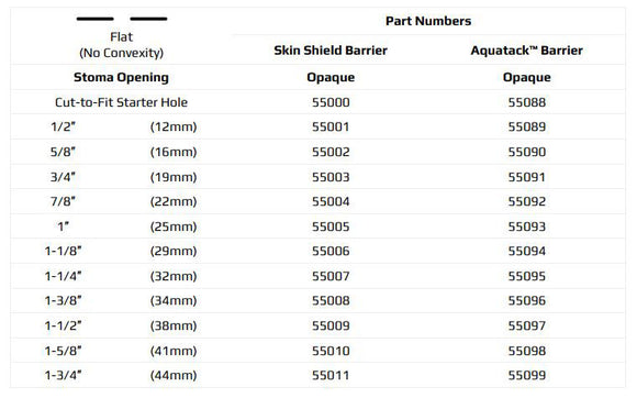 Marlen UltraLite 1-Piece Drainable Pouch with Snap-Lok Pouch Closure with SkinShield Barrier with No Filter - 10 per box, TRANSPARENT, DEEP CONVEXITY - 5⁄8" (16MM)