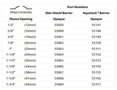 Marlen UltraLite 1-Piece Drainable Pouch with Snap-Lok Pouch Closure with AquaTack Barrier with No Filter - 10 per box, DEEP CONVEXITY - 1" (25MM)