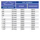 Marlen UltraMax Deep 1-Piece Drainable Pouch with Kwick-Klose II Fastener with AquaTack Barrier and No Filter - 5 per box, DEEP CONVEXITY - 1/2" (12MM)-5