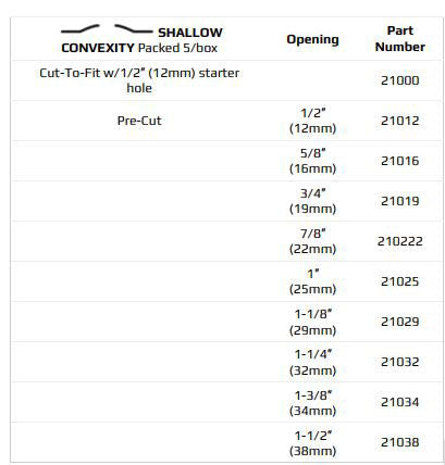 Marlen UltraMax Gemini 2-Piece Flange - 5 per box, SHALLOW CONVEXITY, 1/2" (12MM)
