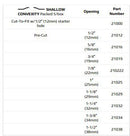 Marlen UltraMax Gemini 2-Piece Flange - 5 per box, SHALLOW CONVEXITY, CUT UP TO 45MM (1 3/4")-6
