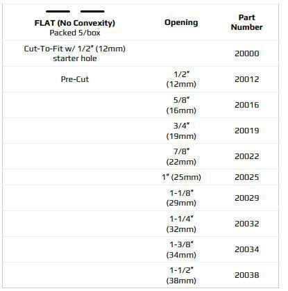 Marlen UltraMax Gemini 2-Piece Flange - 5 per box, FLAT, 1 1/8" (29MM)