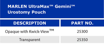Poche d'urostomie Marlen UltraMax Gemini en 2 pièces - 10 par boîte - 0
