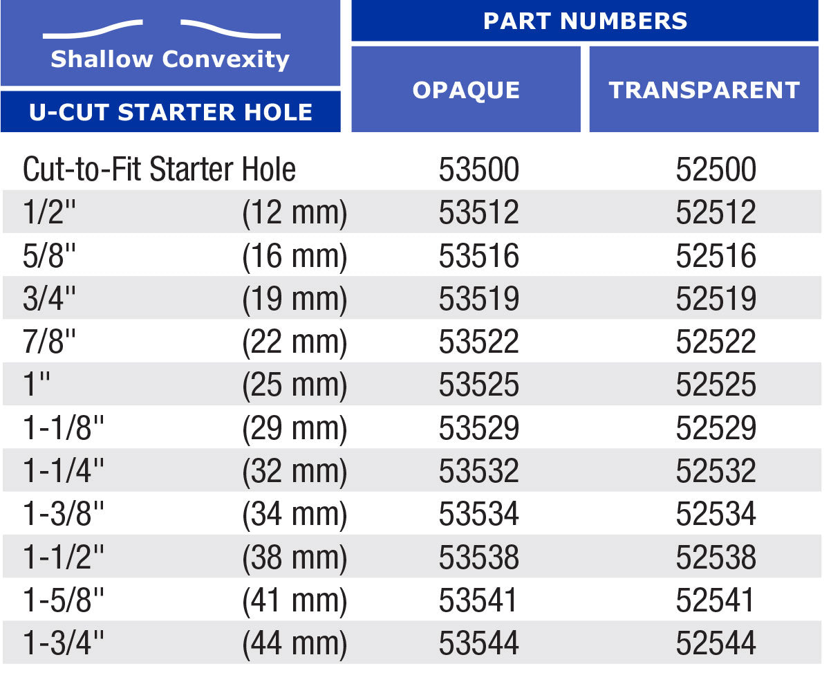 Marlen UltraMax 1-Piece Drainable Pouch with Kwick-Klose II Fastener with AquaTack Barrier and No Filter - 5 per box, SHALLOW CONVEXITY - CUT TO FIT - 1/2"-1 1/2" (12-38MM)