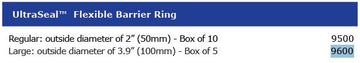 Marlen UltraSeal Anneau souple de protection cutanée, trou de départ 5/8" (15MM) / diamètre 2" (50MM), (10/BOÎTE) - 0
