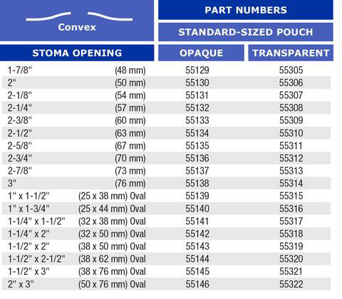 Marlen Ultra Extra 1-Piece Drainable Pouch Snap-Lok Pouch Closure with SkinShield Barrier with No Filter - 10 per box, TRANSPARENT, CONVEX - OVAL - 1"X1 3/4" (25X28MM)
