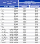 Marlen Ultra Plus 1-Piece Drainable Large Pouch with Snap-Lok Pouch Closure and SkinShield Barrier - 10 per box, FLAT - OVAL - 1 1/4"X2"X5" (32X50MM)-6