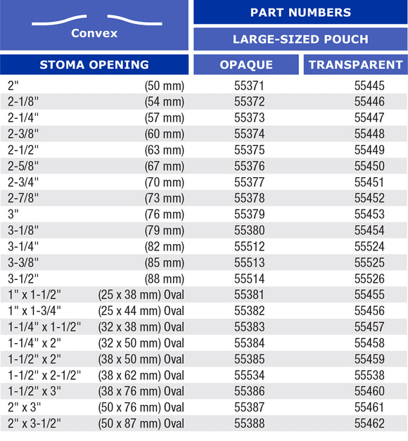 Marlen Ultra Plus 1-Piece Drainable Large Pouch with Snap-Lok Pouch Closure and SkinShield Barrier - 10 per box, CONVEX - 2 3/4" (70MM)