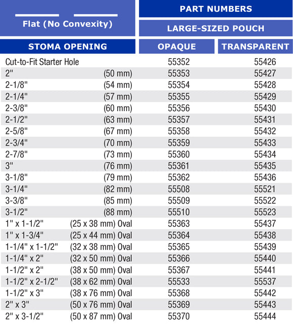 Marlen Ultra Plus 1-Piece Drainable Large Pouch with Snap-Lok Pouch Closure and SkinShield Barrier - 10 per box, FLAT - 2 7/8" (73MM)