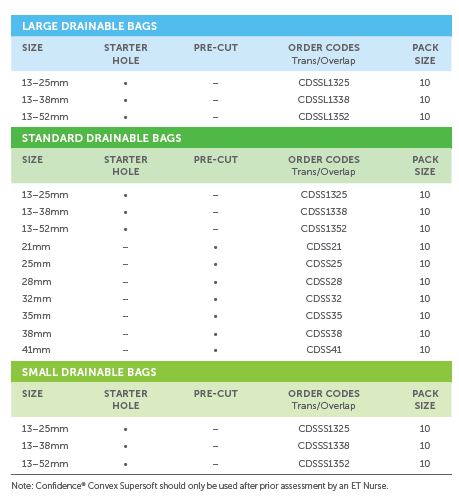 Salts Confidence Convex Supersoft 1-piece drainable pouch - 10 units per box, 13-25MM (1/2"-1"), LARGE, BEIGE WITH TRANSPARENT OVERLAP - 0