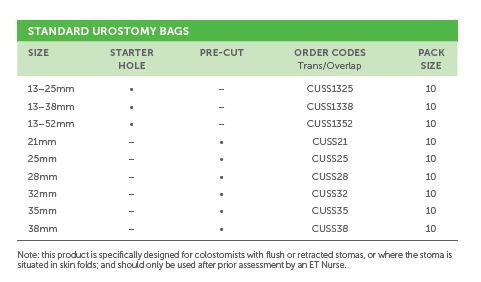 Salts Confidence Convex Supersoft 1-piece urostomy pouch - 10 units per box, 13-25MM (1/2"-1"), STANDARD, BEIGE WITH TRANSPARENT OVERLAP - 0