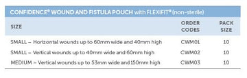 Salts Fistula Manager - 10 unités par boîte, PETIT – PLAIES VERTICALES JUSQU'À 40 MM DE LARGE ET 60 MM DE HAUT - 0