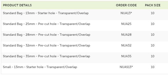 Salts Confidence Natural ADVANCE 1-Piece UROSTOMY pouch with Flexifit and Aloe - 10 units per Box, 25MM (1"), STANDARD, BEIGE WITH TRANSPARENT OVERLAP