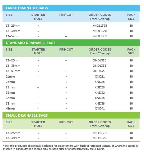 Salts CONFIDENCE NATURAL SOFT CONVEXITY 1-piece CLOSED pouch - 10 units per box, 35MM (1 3/8"), STANDARD, BEIGE WITH TRANSPARENT OVERLAP - 0