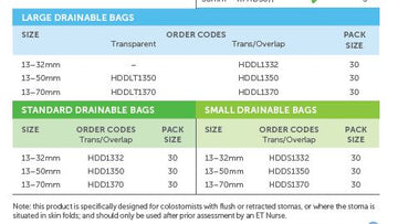 Poche vidable Salts Harmony Duo deux pièces - 30 unités par boîte, STANDARD, BEIGE AVEC RECOUVREMENT TRANSPARENT, BRIDES DE 13-32 - 0
